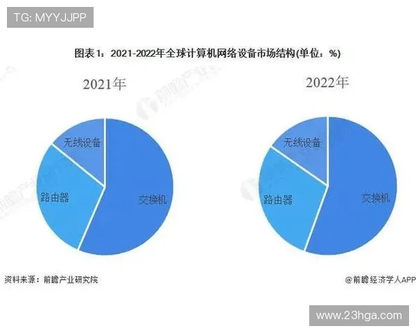 2023年欧洲博彩公司排名：谁是行业领头羊？
